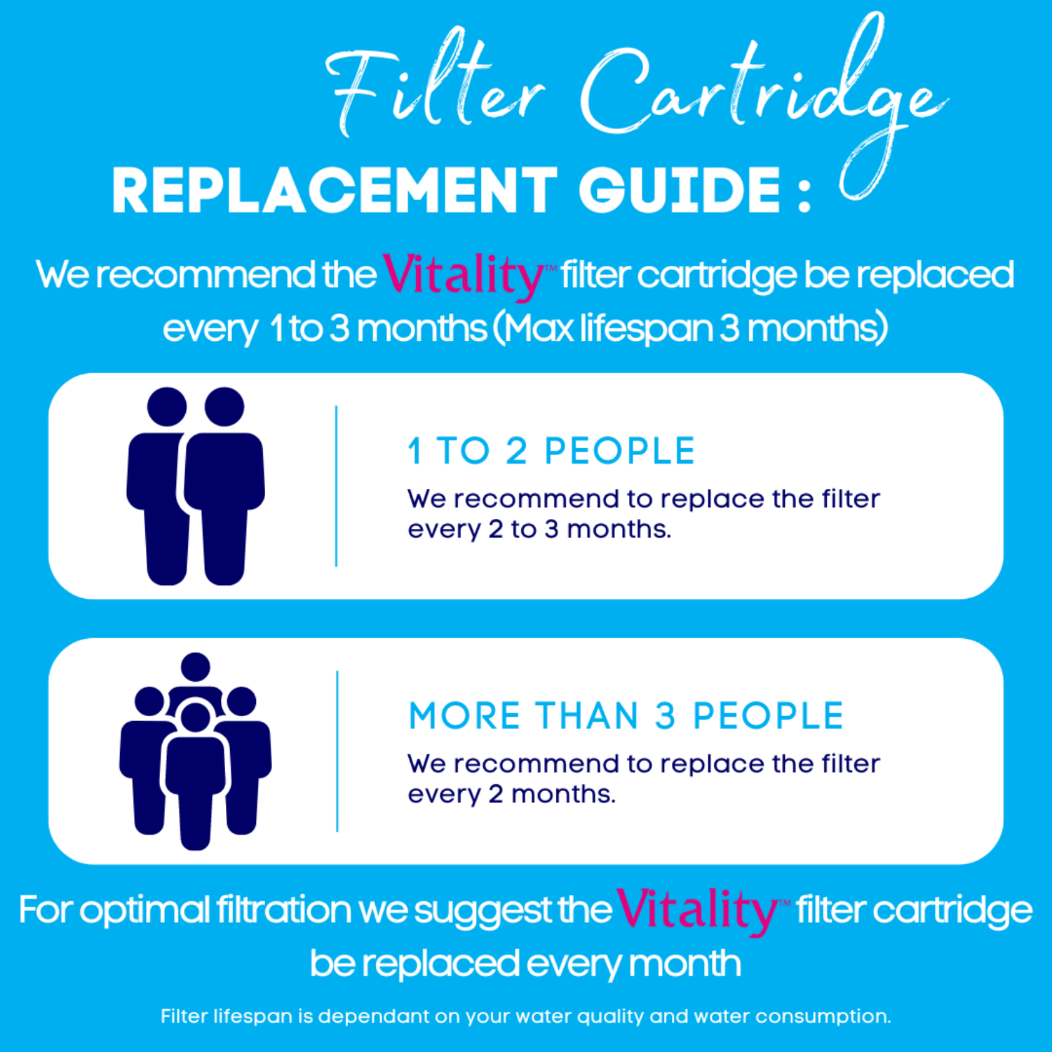 Vitality Mini Water Cooler with Filter - Image 3