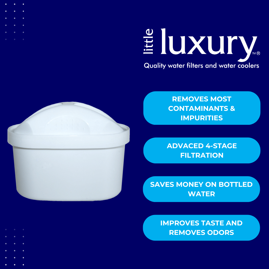 Water Jug Replacement Filter Cartridge 3-Pack - Image 4