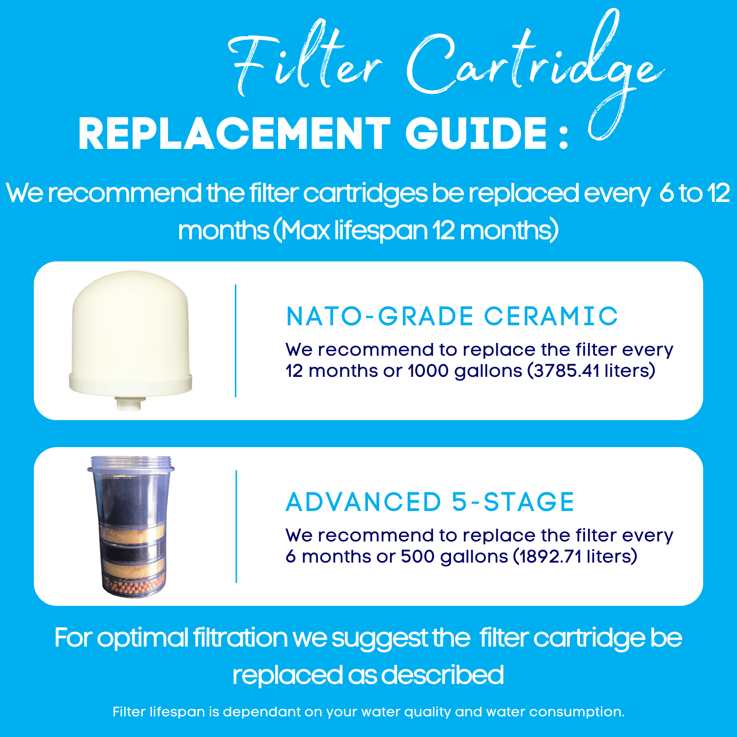 Crystal Clear Desktop Dispenser Replacement Cartridge Set - Image 5