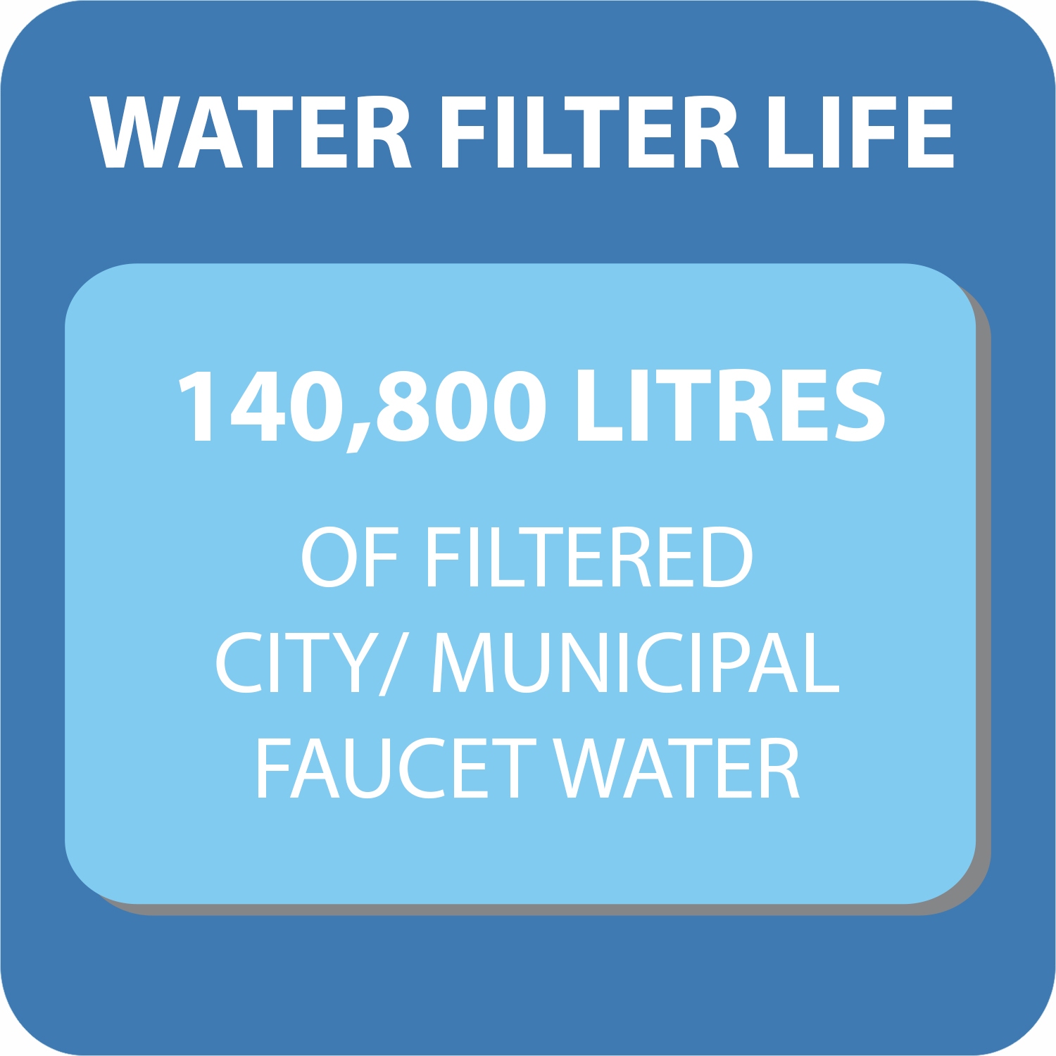 Maintenance Free Classic Countertop Water Filter with Booster - Image 4