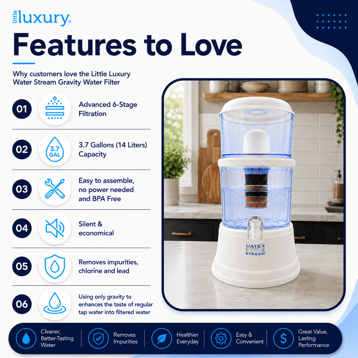 Best Water Dispenser for Home and Office in South Africa