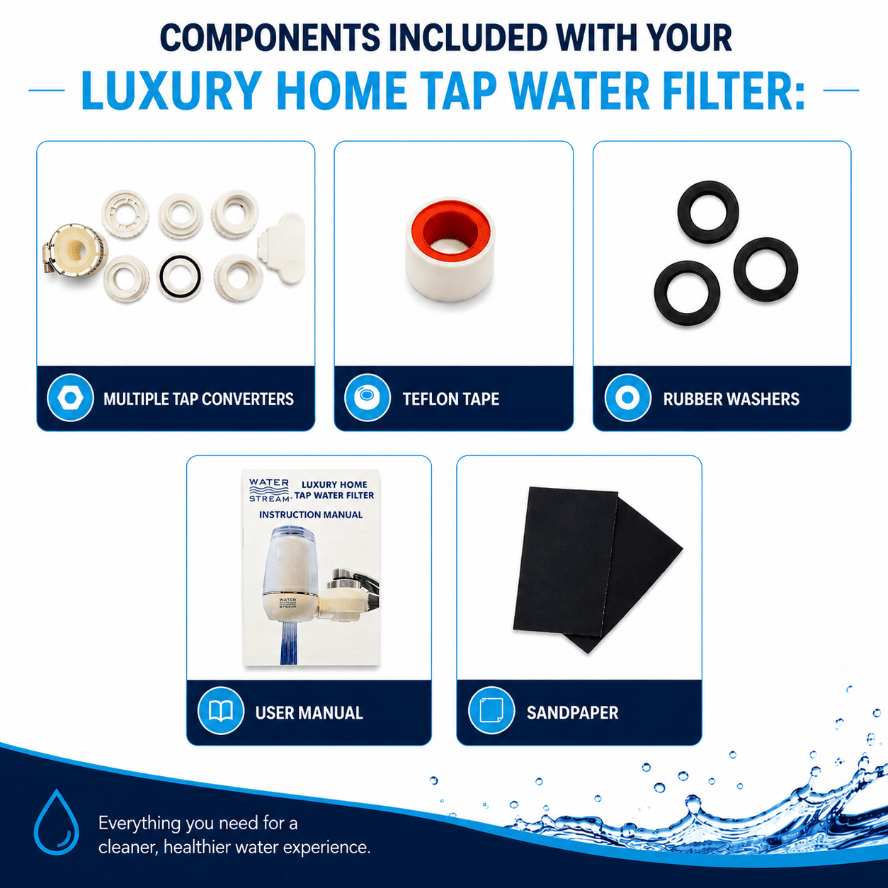 Luxury Home Tap Water Filter components including tap converters, Teflon tape, rubber washers, user manual and sandpaper