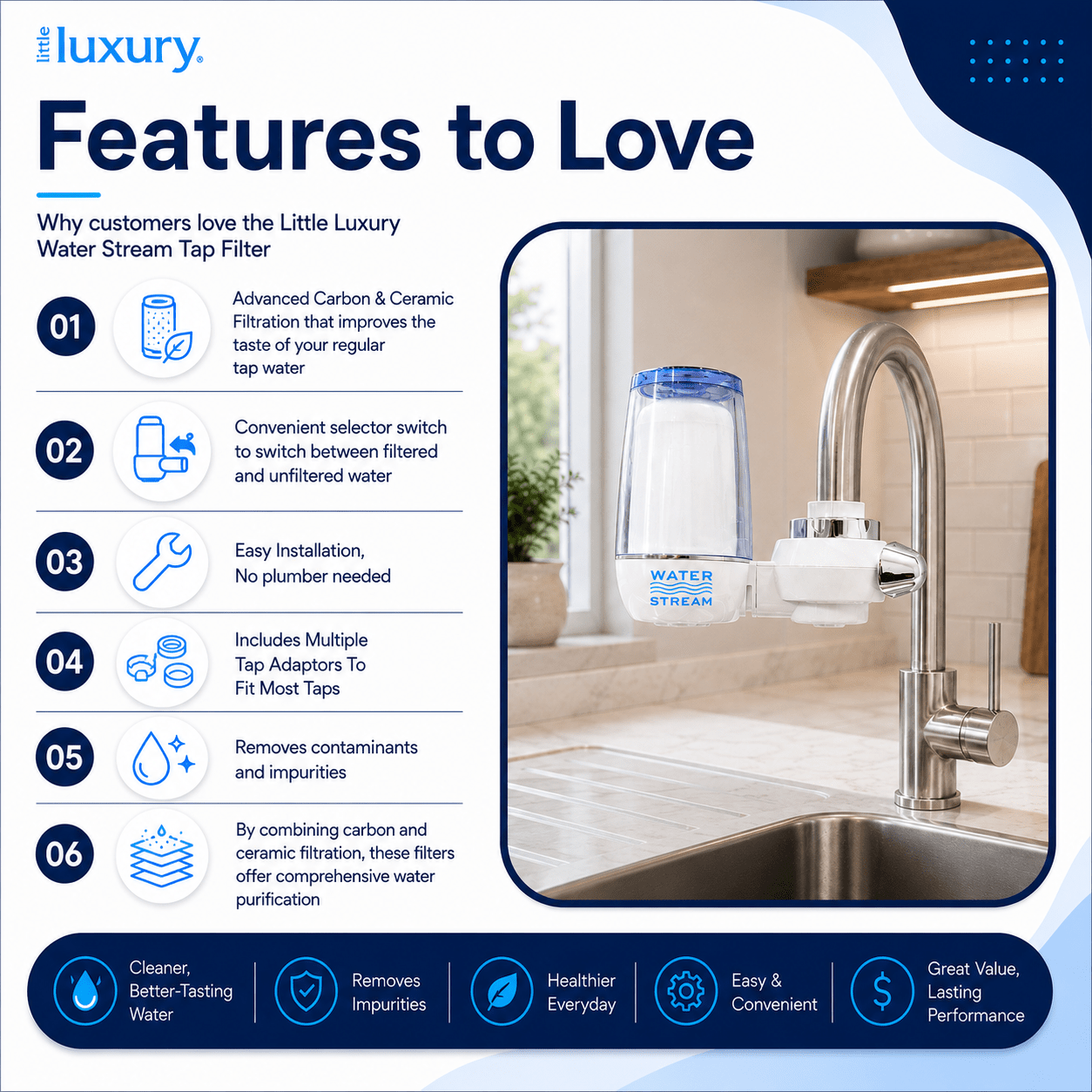 Features and benefits of the Little Luxury Luxury Home Tap Water Filter