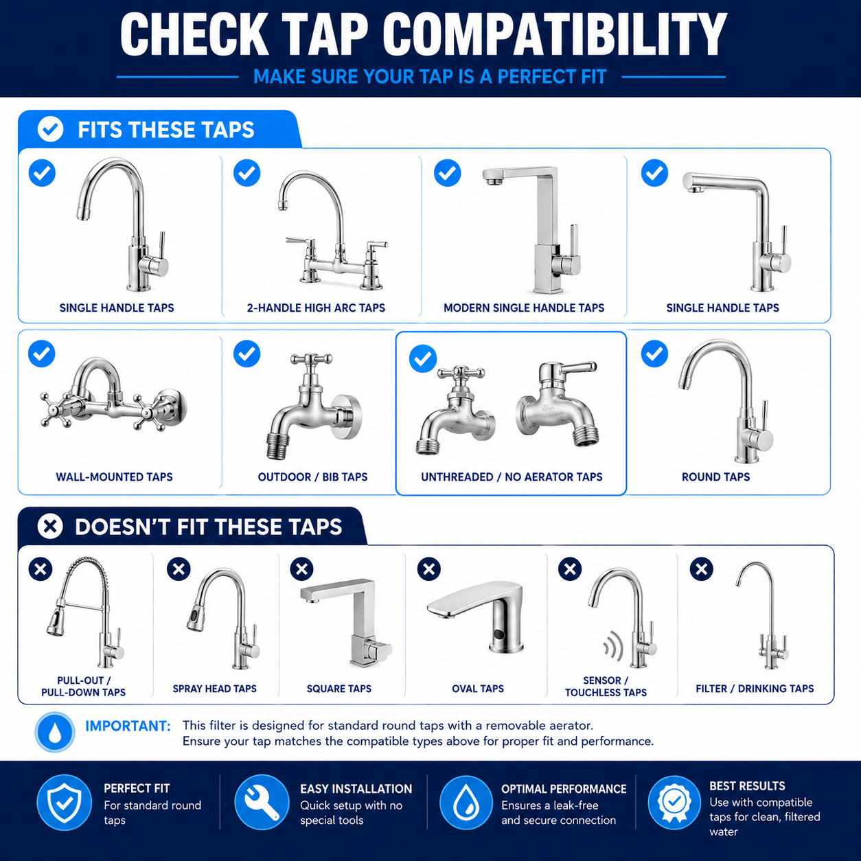 Luxury Home Tap Water Filter compatibility guide showing suitable and unsuitable tap types