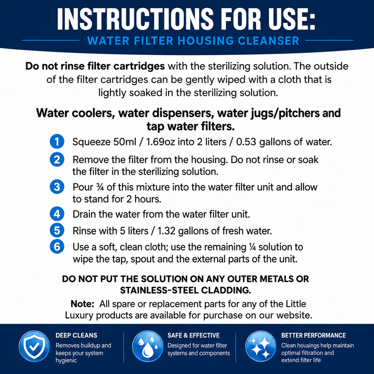 Instructions for using Little Luxury Water Filter Housing Cleanser