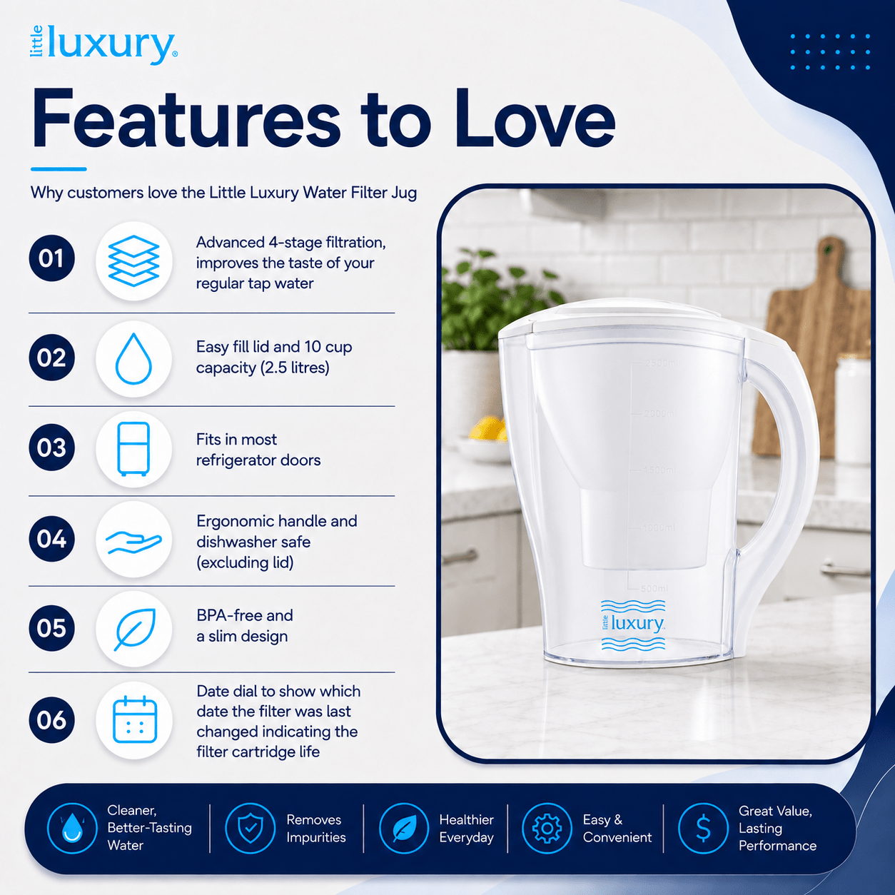 Little Luxury Seychelles Water Filter Jug features and 4-stage filtration