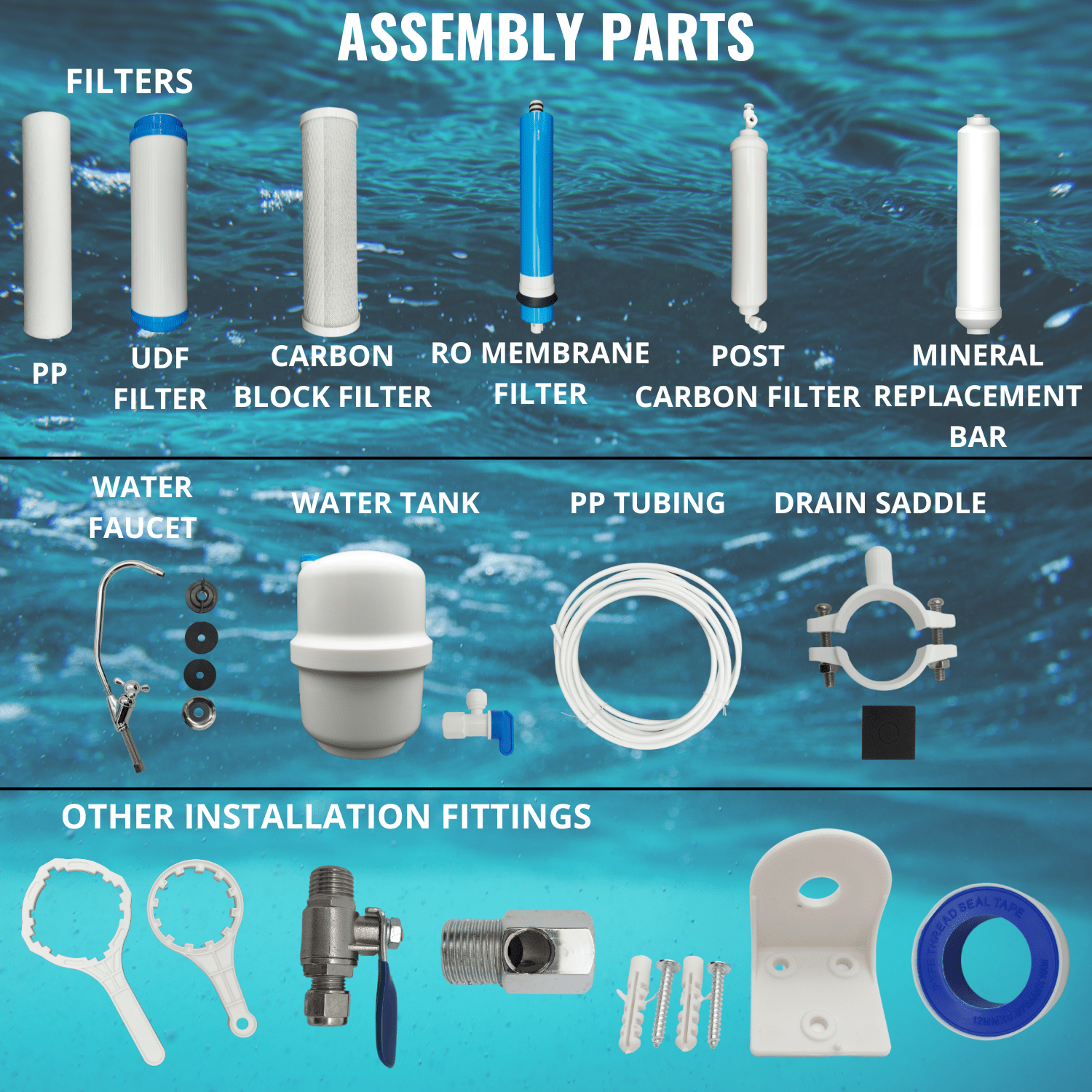 6-Stage Reverse Osmosis Water Filter System - 12L Tank + FREE FILTER SET - Image 4