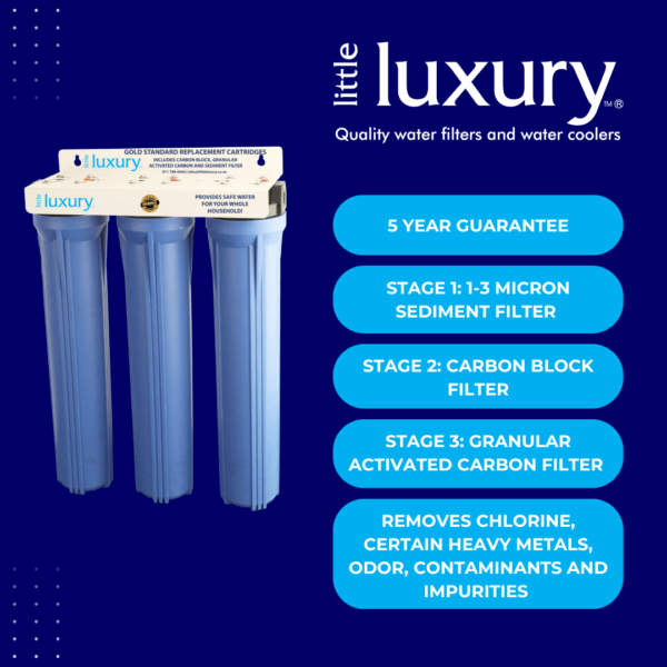 Gold Standard Whole House Water Filtration System - Image 4