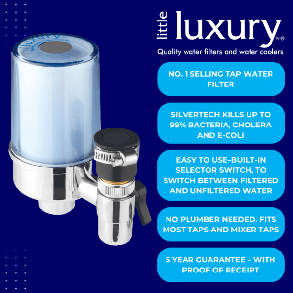3-Stage Tap Water Filter - Image 6