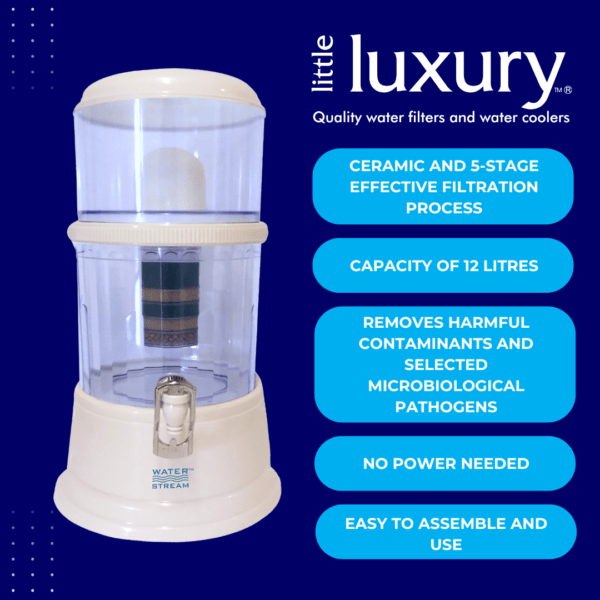 Water Stream Crystal Clear Desktop Dispenser - Image 4