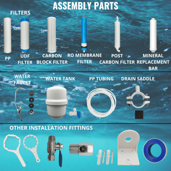 Little Luxury 6-Stage Reverse Osmosis Water Filter System (12 Litre Tank) - Image 3