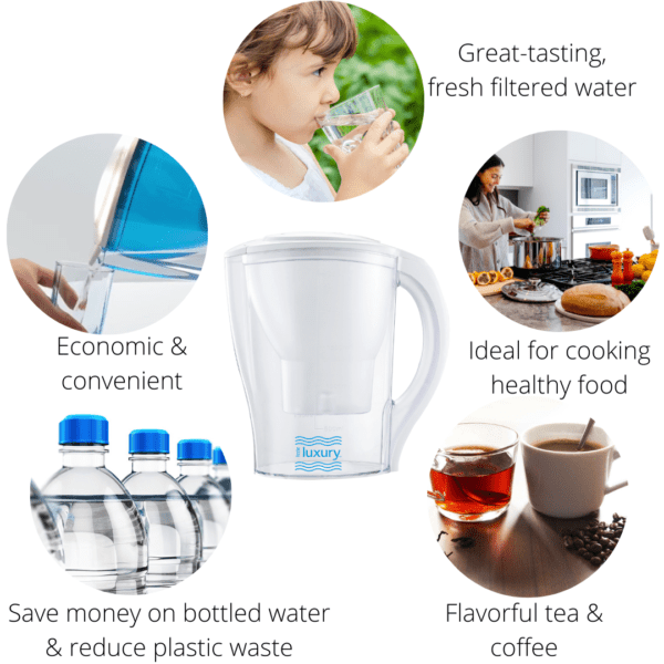 Seychelles Water Filter Jug 2.5L - Image 5