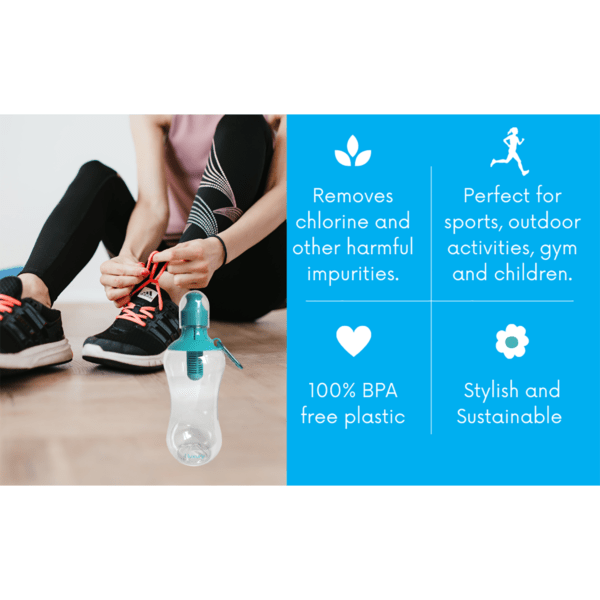 Filter Drinking Bottle - Set of 2 - Image 2