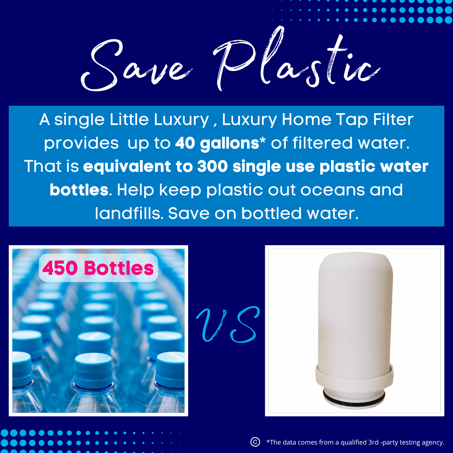 Luxury Home Tap Water Filter - Image 8