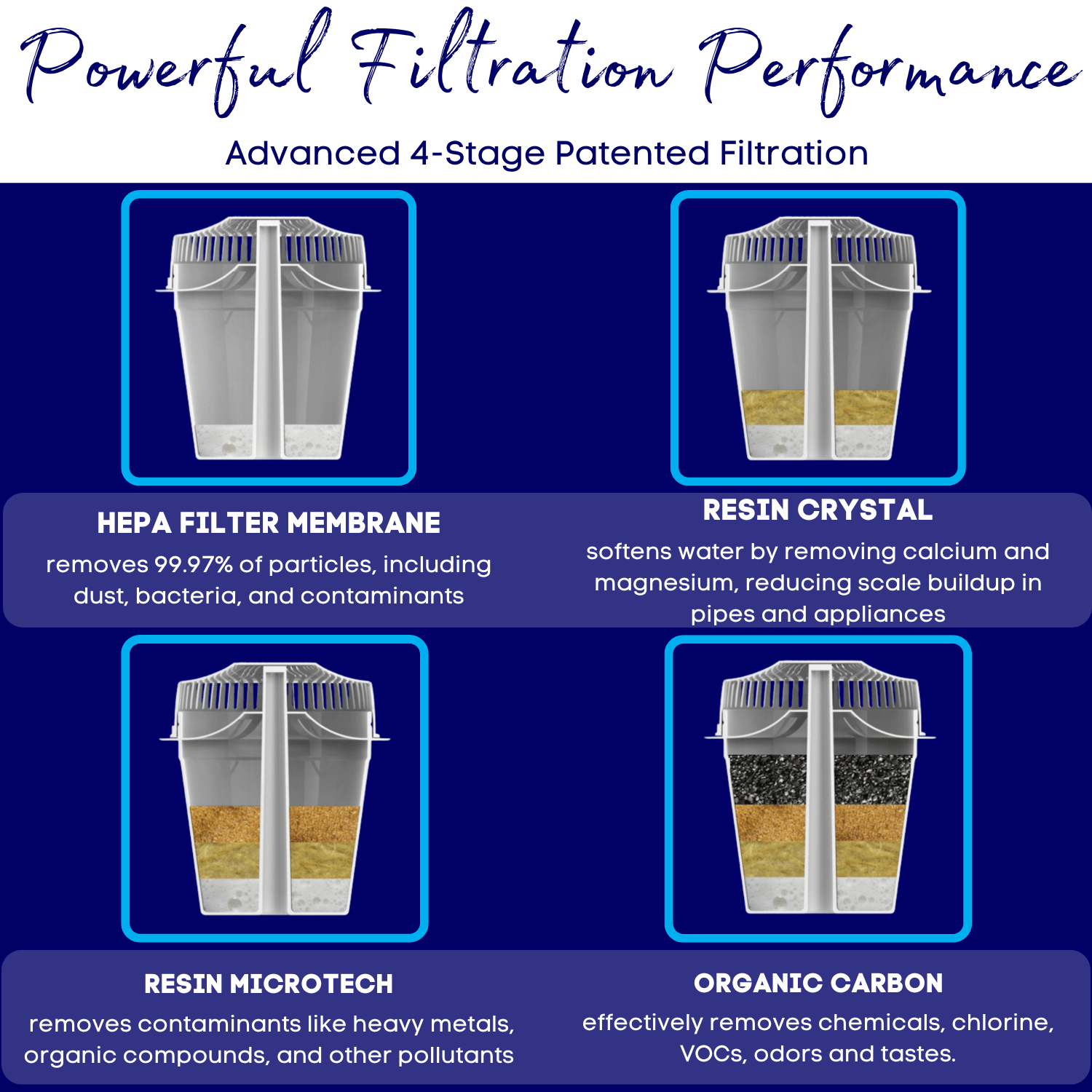Vitality Replacement Cartridges - Image 9