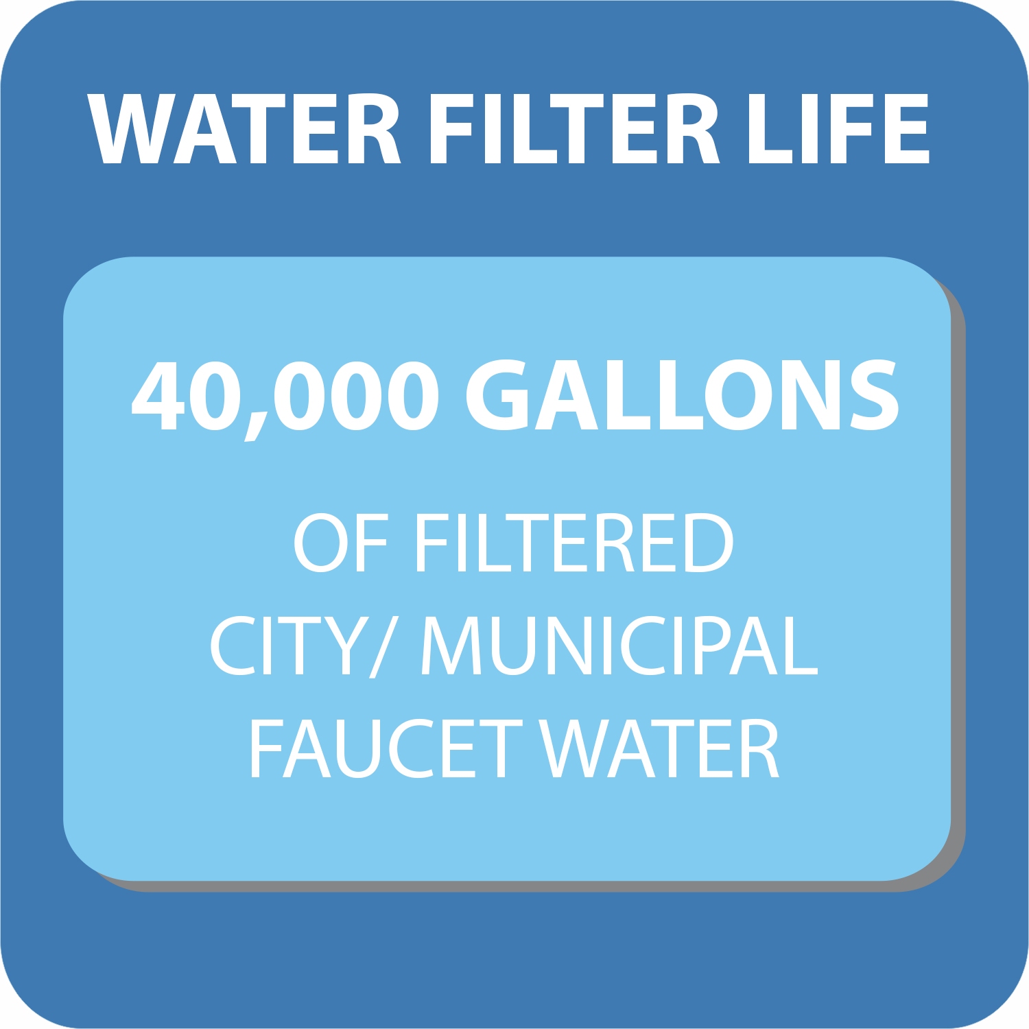 Maintenance Free Classic Countertop Water Filter with Booster+ FREE FILTER - Image 4